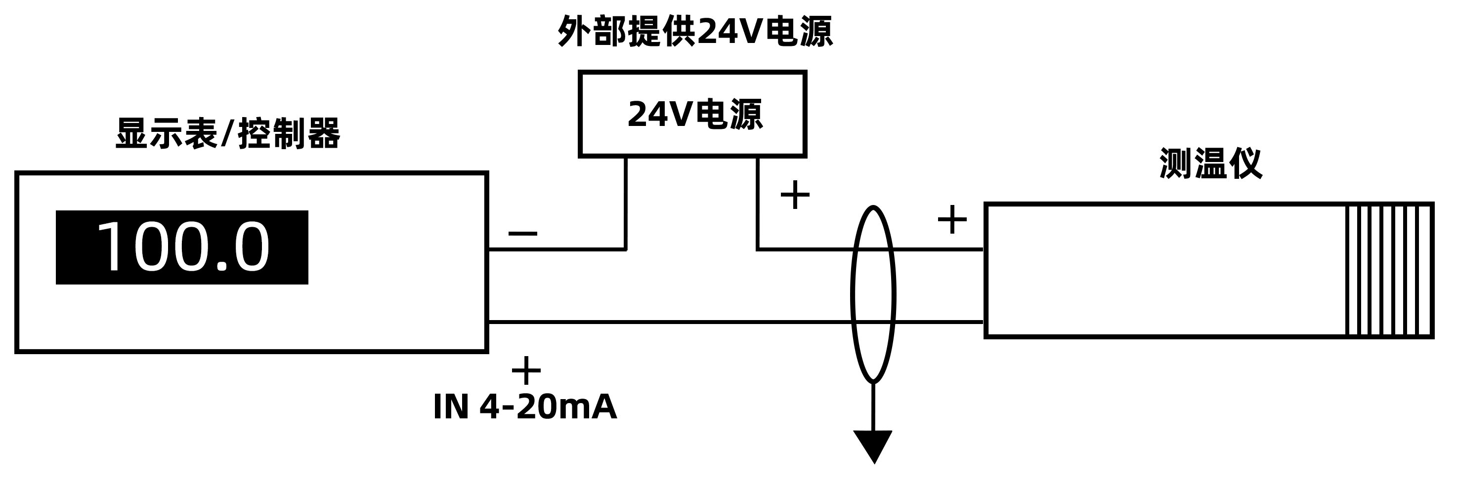 廣州華洪IS-500A低溫高速精準(zhǔn)經(jīng)濟(jì)型固定安裝非接觸式在線(xiàn)式工業(yè)紅外測(cè)溫儀（0~500℃）(圖7)