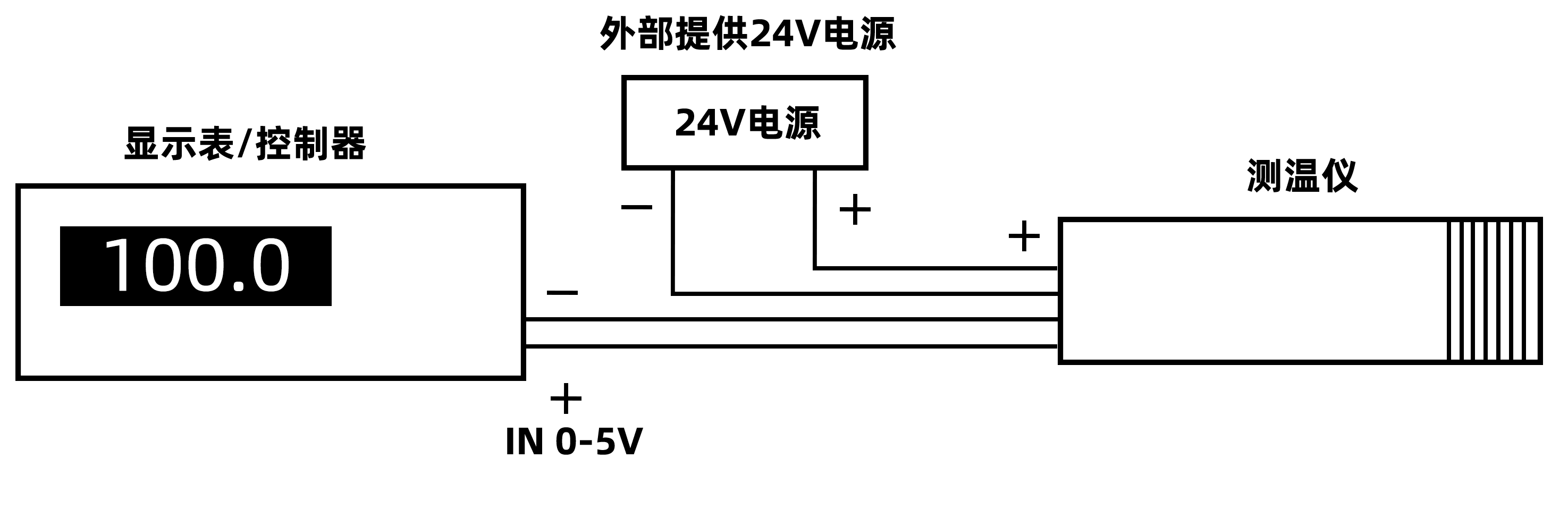 广州华洪IS-500V（0~500℃）电压输出精准型固定安装非接触式在线式工业红外测温仪(图7)