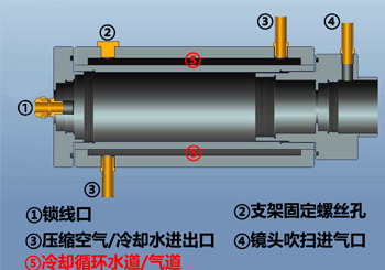 ݻIS-CF300AD50-300棩ͬᵥ۽׼̶װԴʾʽӦ(ͼ11)