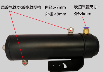 A系列带吹扫风冷/水冷保护套(图4)