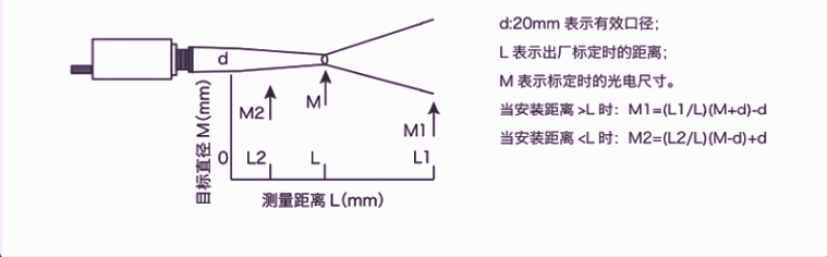 微信图片_20260907174727_20_18.jpg