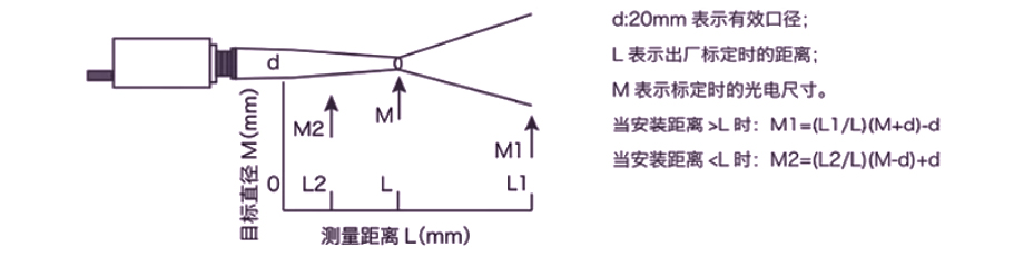 微信图片_20260907180213_22_18.jpg